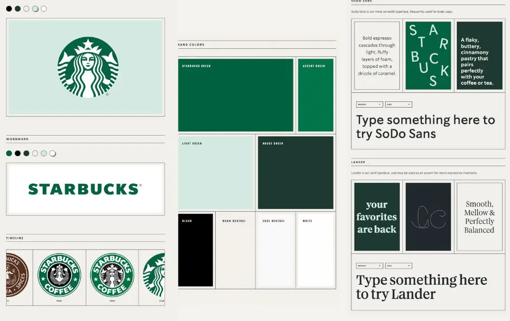 the Importance of a Logo